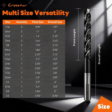 Ultra Tough M35 Cobalt Drill Bits Set For Hardened Metals And Stainless Steel, 21-Piece TiAlN Coated Three-Flute Bits size chart