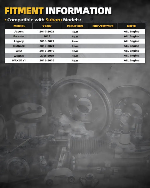 Fitment information for Rear Anti Rust Wheel Bearing Hub Assembly Fit For Subaru Forester 2019, Outback 2015-2021, Legacy 2015-2021, Ascent 2019-2021, WRX 2015-2019 Non ABS 5 Lug Replacement 512536 with models and years listed.
