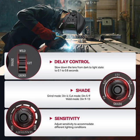 Welder using Auto Darkening Welding Helmet With 180 Degree Panoramic View Side View Windows True Color Display in workshop