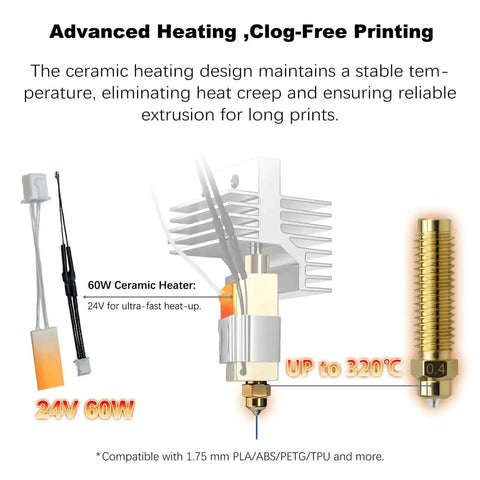 Diagram showing ceramic heater and brass nozzle of 2 Pack 0.4mm Centauri Carbon Hotend Kit For Elegoo CC And CC2 3D Printer.