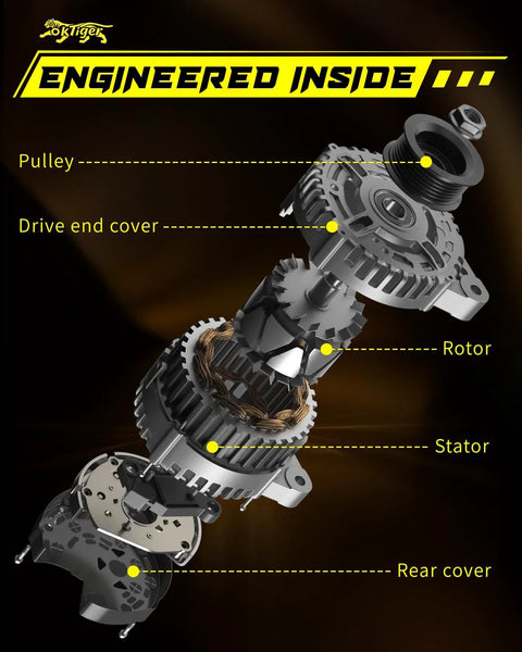 Exploded view of Upgraded 150Amp Alternator For Hyundai Sonata 2015 2016 2017 2018 2019 2.0L 2.4L Santa Fe 2019 2020 components