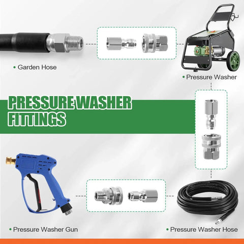 Stainless Steel Pressure Washer Quick Connect Kit Set With Three Eighths Inch Female And Male Threads Heavy Duty Garden Hose Quick Disconnect Fittings Eight Piece Quick Connect Set For Durable No Fuss Easy Connect Cleaning displayed with garden hose, pressure washer, and fittings.