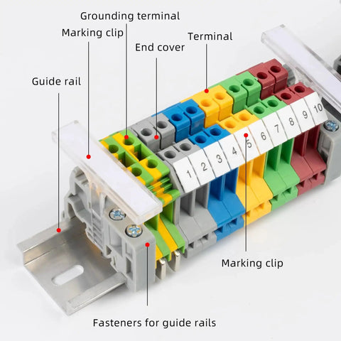 All-In-One Terminal Blocks Kit for DIY and Pro-Grade Projects, 30-Piece 32A 690V Screw Terminal System with color-coded blocks on DIN rail