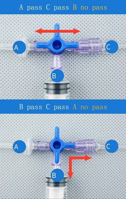 Disposable 3-way stopcock valve with Luer lock connections, blue cross handle, labeled A, B, C ports.