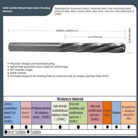 1.08mm Precision Helical Flute Chucking Reamer Solid Carbide Spiral Drill Cutter for Hardened Steel with 45 Degree Chamfer