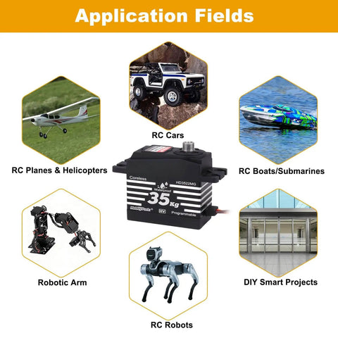 Waterproof RC Servo With 35Kg Torque Coreless Motor And Metal Gears shown with application fields for RC vehicles, robots