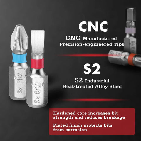 Close-up of CNC precision-engineered S2 steel bits from 48 Piece Screwdriver Bit And Socket Set