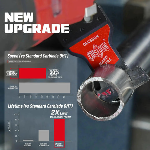 Obsidian Carbide Oscillating Saw Blades With TiCN Coating cutting through metal pipe, showing charts for speed and lifetime comparison.