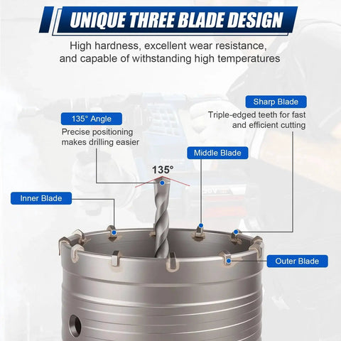 Diagram of All In One Concrete Hole Saw Kit With Twenty Two Pieces And Seven Sizes From Thirty Mm To One Hundred Ten Mm Includes SDS Plus And SDS Max Core Drill Bits For Concrete Brick And Stone Walls Workhorse For Pros Luney, highlighting three blade design with inner, middle, and outer blades for precise drilling.