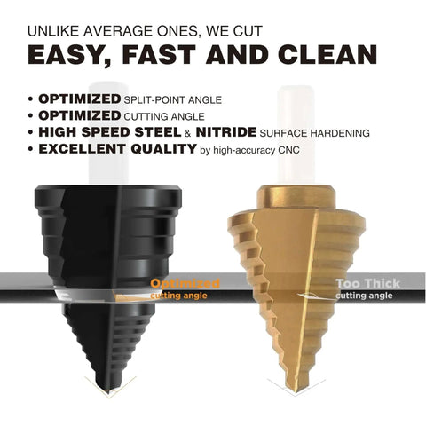 All Purpose HSS Step Drill Bits Set One Quarter Inch To Two Inch With Double Flute For Fast Drilling In Iron Copper Aluminum Wood And Plastic Jerax Tools Store, side view showing black and gold drill bits with optimized cutting angles.