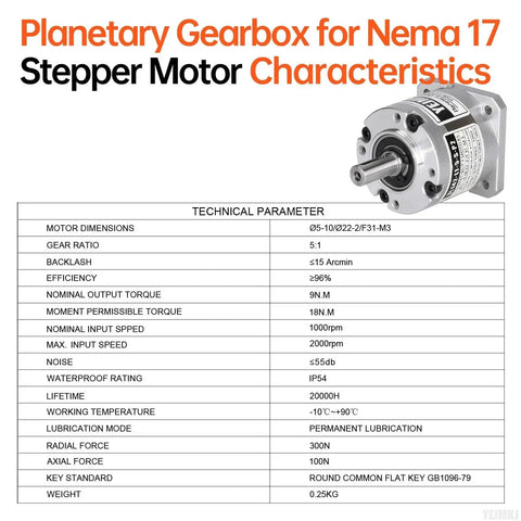 5 To 1 Planetary Gearbox Reducer For Nema 17 Stepper Motor with technical parameters table and gear image