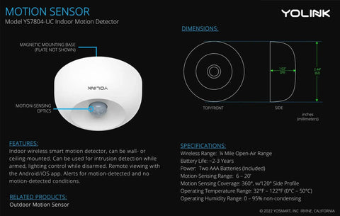 Diagram of LoRa Long Range Indoor Motion Detector With One Quarter Mile Coverage, Smart Motion Sensor For Home Automation, Works With Alexa And IFTTT