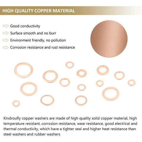 Copper Sealing Washers Kit, Kindroufly 320 Pieces, 11 Metric Sizes M5 To M20 displayed with material features