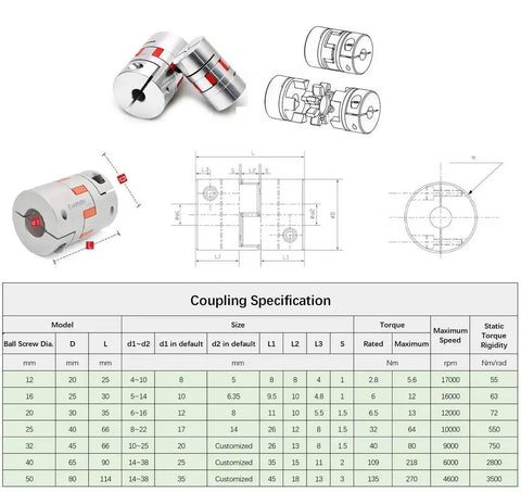 Technical diagram and specs of coupling for 25Mm Pro Grade Anti Backlash Ball Screw Kit SFU2510 RM2510 With 1620mm Length 10mm Pitch.