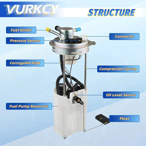 Diagram of Electric Fuel Pump Module With Pressure Sensor Replacement For Chevy Silverado And GMC Sierra Pickup Trucks 1500 2500 3500 HD V6 4.3L V8 4.8L 5.3L 6.0L 8.1L E3831M FG0383, showing labeled components