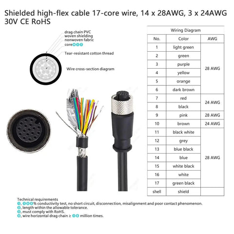 M12 17 Pin A Coded Female To Flying Lead Vision Cable 5m wiring diagram with color codes and technical specifications