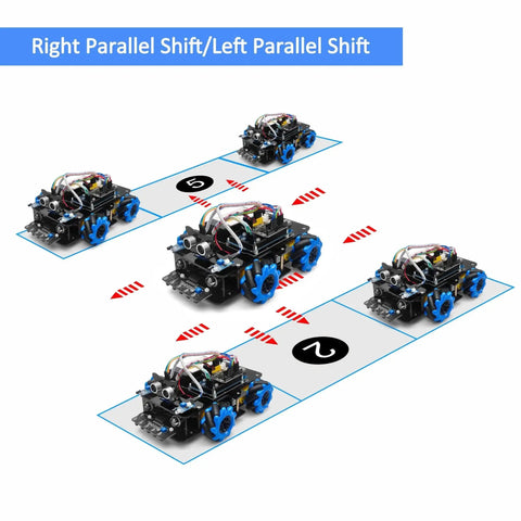 Mecanum Wheels Omni Directional Robot Car Kit For Arduino Mega2560 STEM Education with right and left parallel shifts