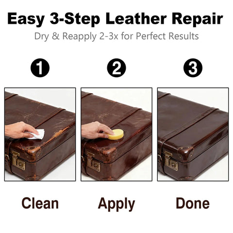 Dark Brown Leather Repair Kit With Recoloring Balm And Dye For Scratches, Fading, And Worn Leather Or Vinyl On Couches, Car Seats, Boots, And Furniture steps showing clean, apply, and done process.