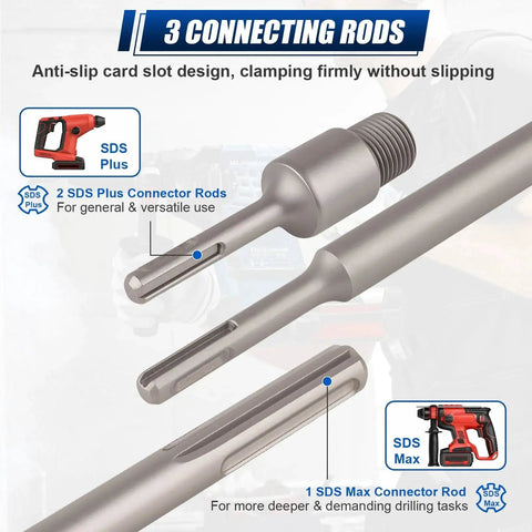 All In One Concrete Hole Saw Kit With Twenty Two Pieces And Seven Sizes From Thirty Mm To One Hundred Ten Mm Includes SDS Plus And SDS Max Core Drill Bits For Concrete Brick And Stone Walls Workhorse For Pros Luney showing 3 connecting rods.