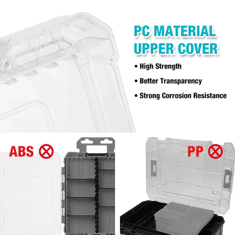 Three Piece Small Parts Organizer Case With 14 Compartments And Removable Dividers Portable Hardware Box With Clear Plastic Lid Durable PP And PC Plastic Storage For Tiny Tools Nuts Bolts And Accessories
