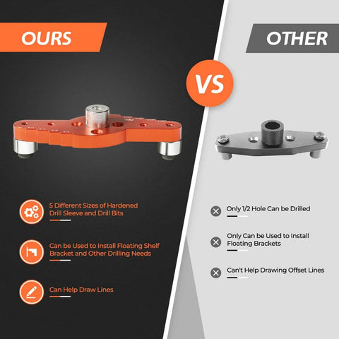 Comparison of Floating Shelf Dowel Jig Kit With Half Inch By Eleven Point Eight Inch Drill Bit For Hidden Shelf Brackets and competitor tool.