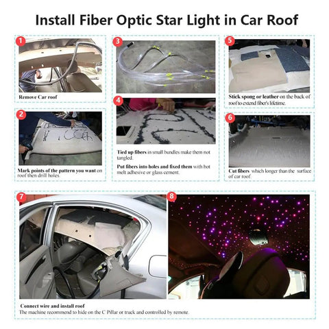 Installation guide for Fiber Optic Star Light Kit With 150 Strands 0.75mm, 6.5ft two meter length in car interior headliner