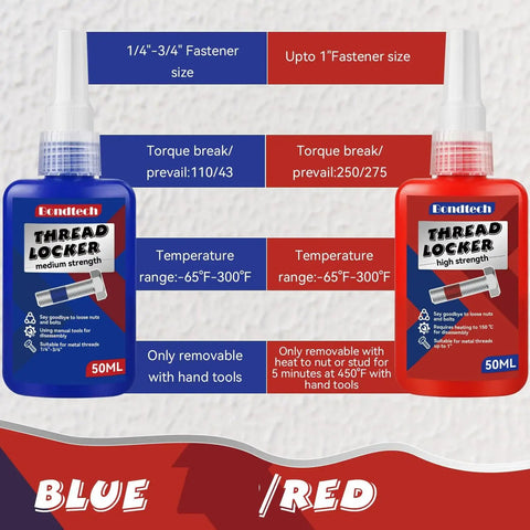 Blue and red thread locker two pack for nuts bolts and fasteners medium and high strength prevents loosening and leakage 100ml