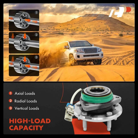 Off-road vehicle with image of sealed hub bearing assembly showing axial, radial, and vertical loads; high-load capacity features highlighted.