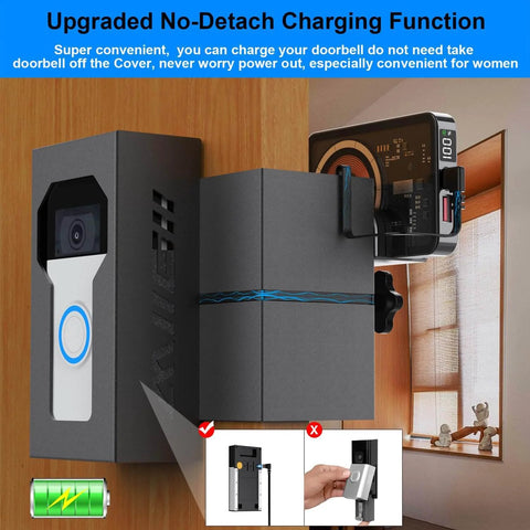 Anti Theft Doorbell Mount, All Metal No Drill Camera Door Mount With USB-C Charging Port For Continuous Power, installed view.