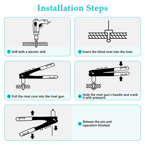 Step-by-step installation guide for EZGO TXT Golf Cart Rivet Kit, showing drilling, inserting, and crimping rivets.