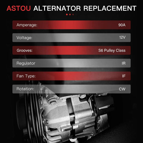 New Alternator For 2012-2017 Hyundai Accent And Veloster Also Fits Kia Rio 2012-2013 Easy Install Stable Output Rebuild Kit