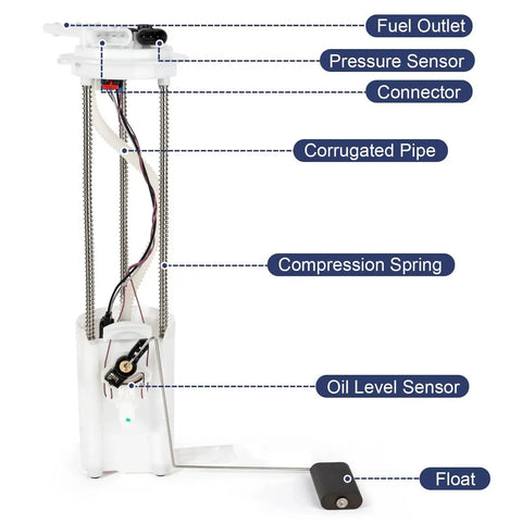 Diagram of Electric Fuel Pump Module Assembly For 1999 To 2004 Chevy Silverado And GMC Sierra Trucks with labeled parts.