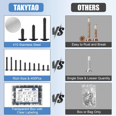 Comparison of 400 Piece Self Tapping Screws Set Made Of 410 Stainless Steel For Metal Wood And Plastic Size 8 And 10 1/2 Inch To 1-1/4 Inch Length Black Coated with alternatives.