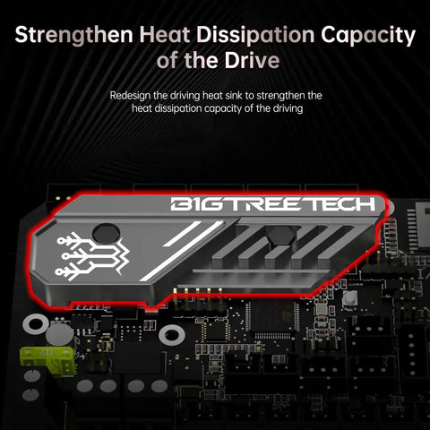 SKR Mini E3 V3.0 32Bit Control Board With TMC2209 UART Stepper Drivers featuring cooler heatsink for Ender 3 upgrade.