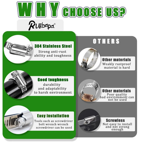 Comparison chart highlighting 200-Piece 304 Stainless Steel Hose Clamp Kit With Thumb Screws features against other materials