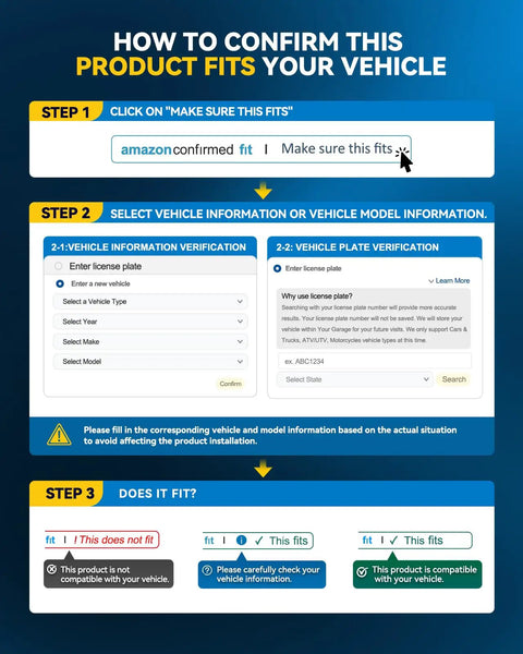 Infographic on how to check product fit for your vehicle with Amazon steps including selecting vehicle information and license plate.
