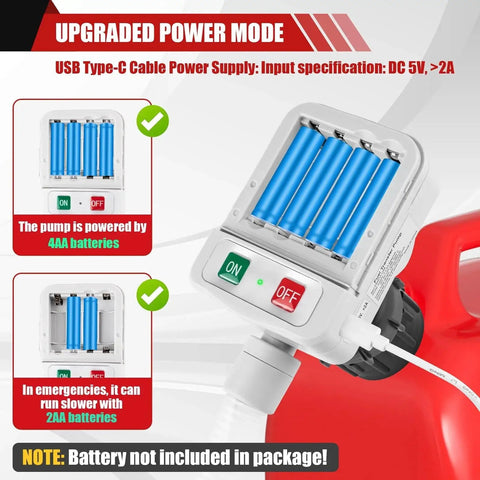 Portable Fuel Transfer Pump With Auto Stop Sensor, detail showing USB and battery power options, without batteries.