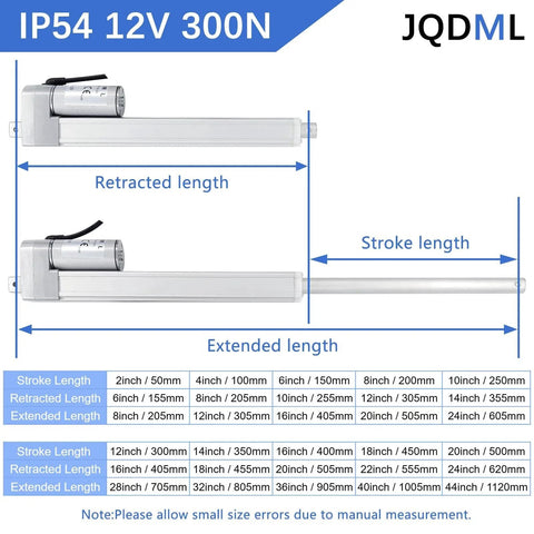Heavy Duty 12V Linear Actuator With 16 Inch Stroke, 66 Lb Load Capacity, 1.18 Inches Per Second Speed, Aluminum Alloy Body, IP54 Rated