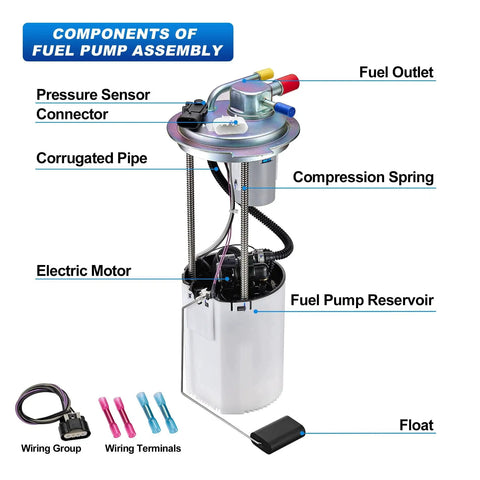 Components of Fuel Pump Assembly With Sending Unit Fits Chevy Silverado 1500 2500 HD 2004-2007 And GMC Sierra
