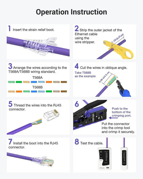 Operation instructions for using the RJ45 Crimp Tool Kit For Cat7 Through Cat5e with steps on inserting strain relief, stripping cable, and testing