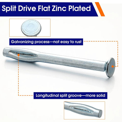 Close-up of 100 Pcs 1/4 Inch X 3 Inch Split-Drive Flat Zinc Plated Hammer-In Concrete Nails showing zinc finish and split groove.