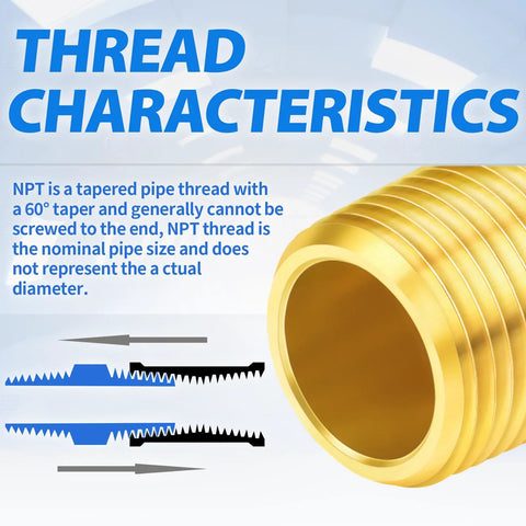 Brass compression tube fitting illustration with thread profiles and NPT diagrams; gold brass color.