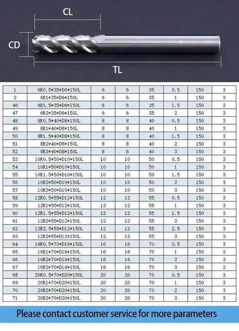 Round Nose Milling Cutter For CNC Machines, Metal Corner Radius End Mill Bullnose Cutter, Tungsten Carbide Steel Router Tool