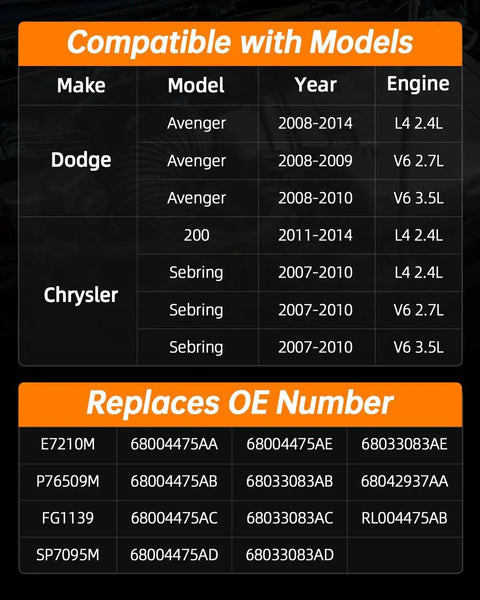Compatibility chart for Drop In Electric Fuel Pump Module Assembly For Dodge Avenger, Chrysler 200, And Sebring with OE numbers.