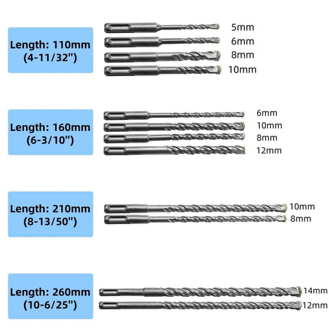Rotary Hammer Drill Bits And Chisel Set For Concrete And Masonry 17 Piece Carbide Tipped Masonry Bit Set With Pointed And Flat Chisels Heavy Duty Hole Drilling Tool With Portable Storage Case For Stone Brick showing different length and diameter bits.