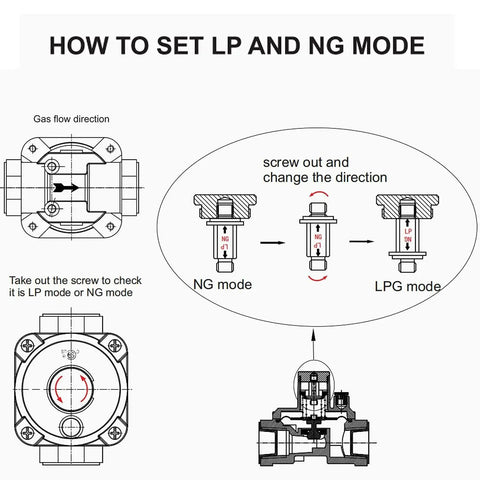 Instructions on setting LP and NG mode for Dual Fuel Gas Regulator For Natural Gas And LPG Convertible, 1/2 Inch NPT Inlet.