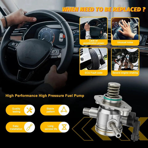 High Pressure Fuel Pump With Gasket And Bolts For Buick LaCrosse Regal Verano 2.4L Malibu Equinox Captiva Sport GMC Terrain 2010 To 2017 Replacement Part GDP103 EP1028 HM10008 Direct Fit, shown alongside vehicle dashboard and performance indicators.