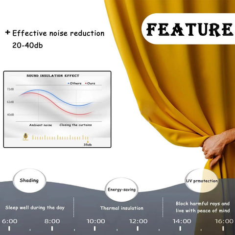 Close-up of a hand holding a yellow curtain showcasing effective noise reduction and shading features in a Dope Room Divider Curtain.