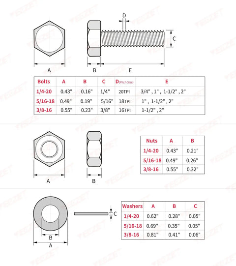 176 Piece Heavy Duty Bolts And Nuts Kit In 304 Stainless Steel With 9 Common Sizes specifications diagram