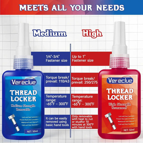 Blue And Red Thread Lock Set 50ml Each Medium Strength Blue And High Strength Red Thread Lock For Bolts And Nuts Fasteners